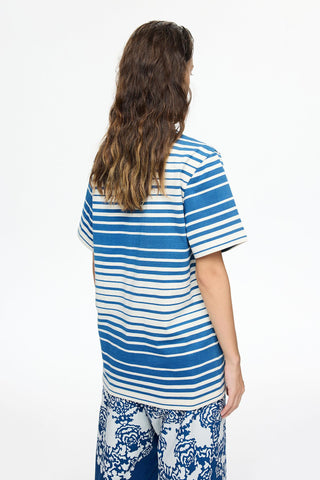 TEE 501